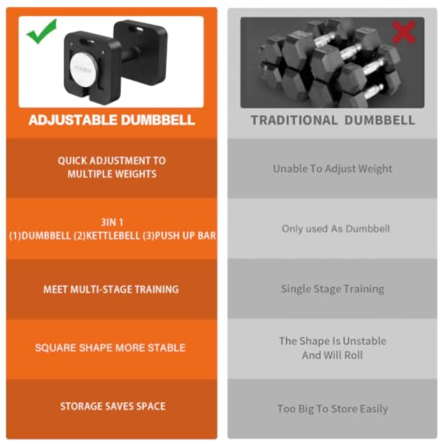 Set dumbbell yang dapat disesu - Home Gym Dumbbell Workout ulasan dan harga