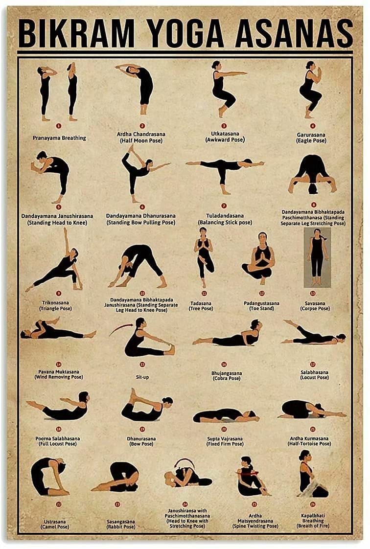 Papan Logam Retro Bertema Yoga - Home Gym Yoga Room ulasan dan harga