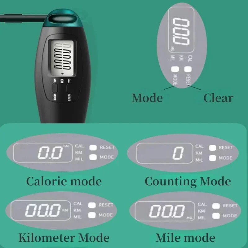 Tali Lompat Digital yang Dapat - Home Gym For Kids ulasan dan harga
